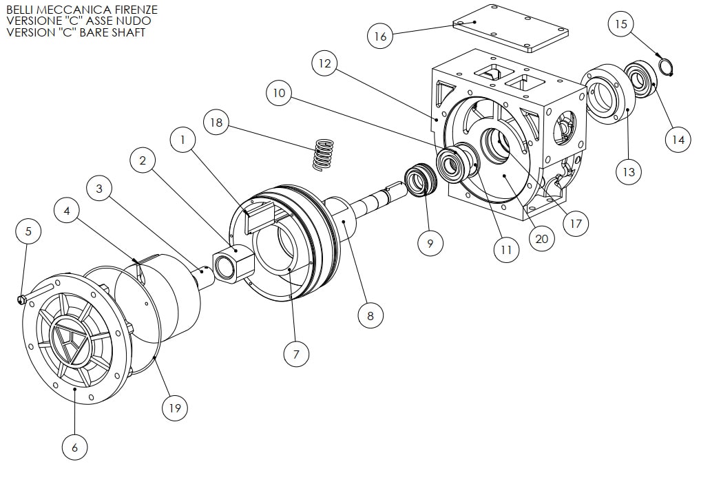 BMF Pumps - C Series