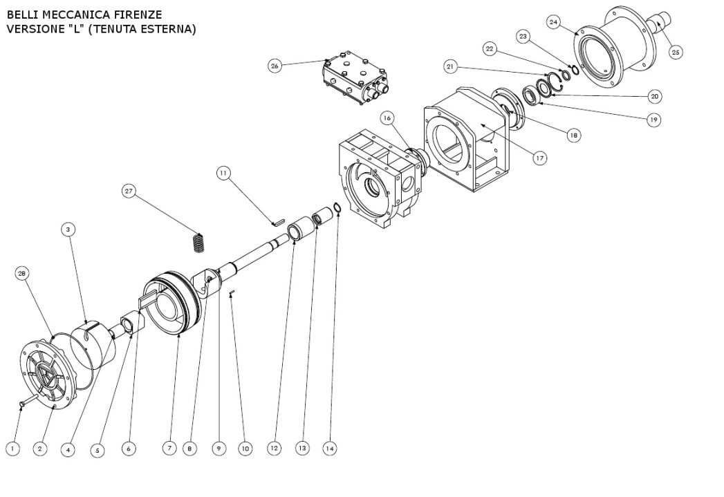 BMF Pumps - L Series