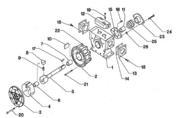 Pompe BMF vecchio modello  - Tenuta baderna tipo B – E - D