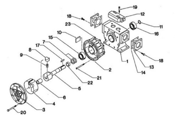 Pompe BMF old model - Packing sea F Type