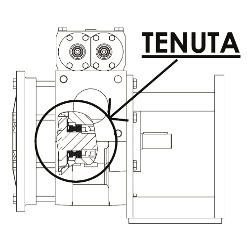 Tenuta interna